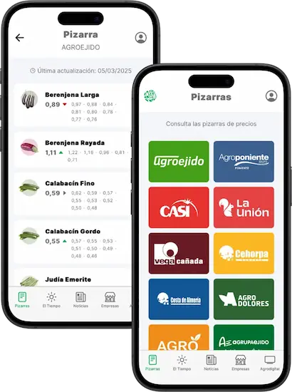 Mockup Agrodigital